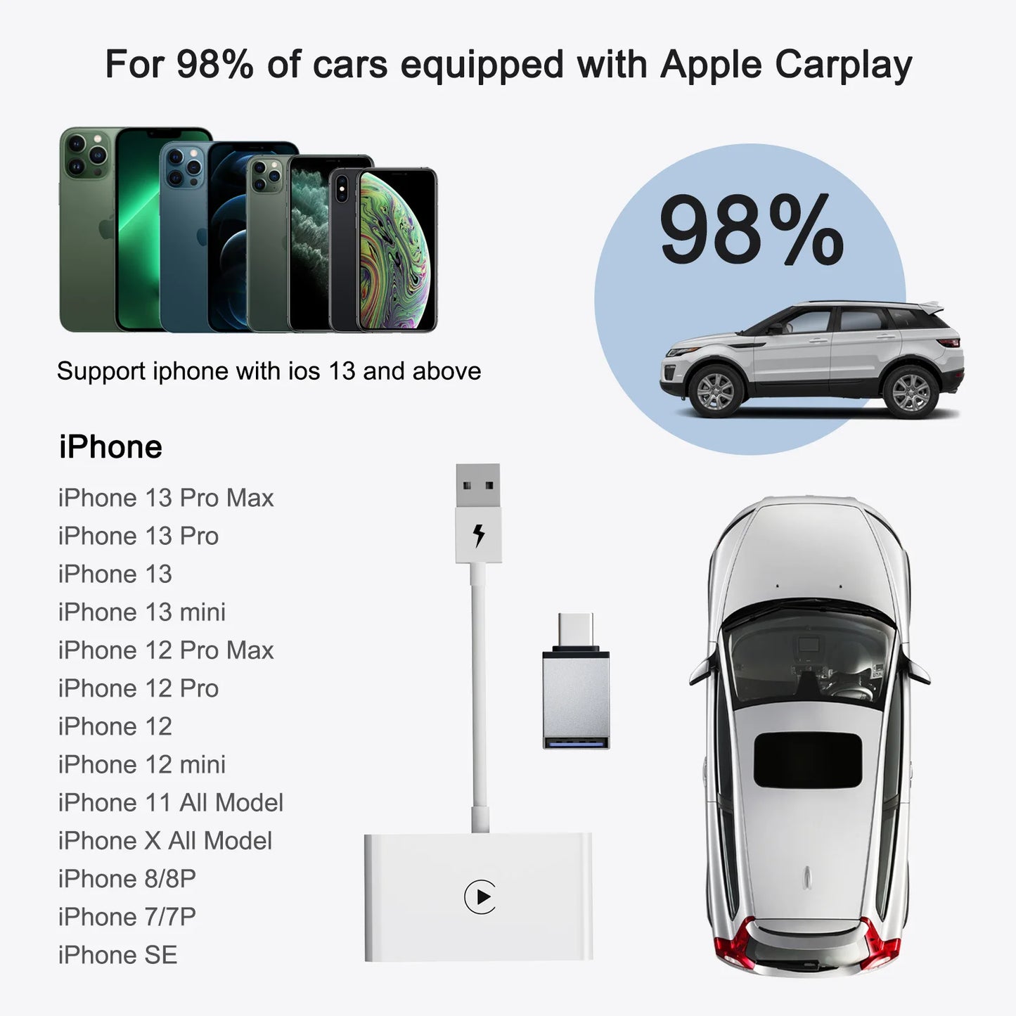 Wireless CarPlay Adapter For Android/Apple Wired to Wireless Carplay Dongle Plug And Play USB Connection Auto Car Adapter